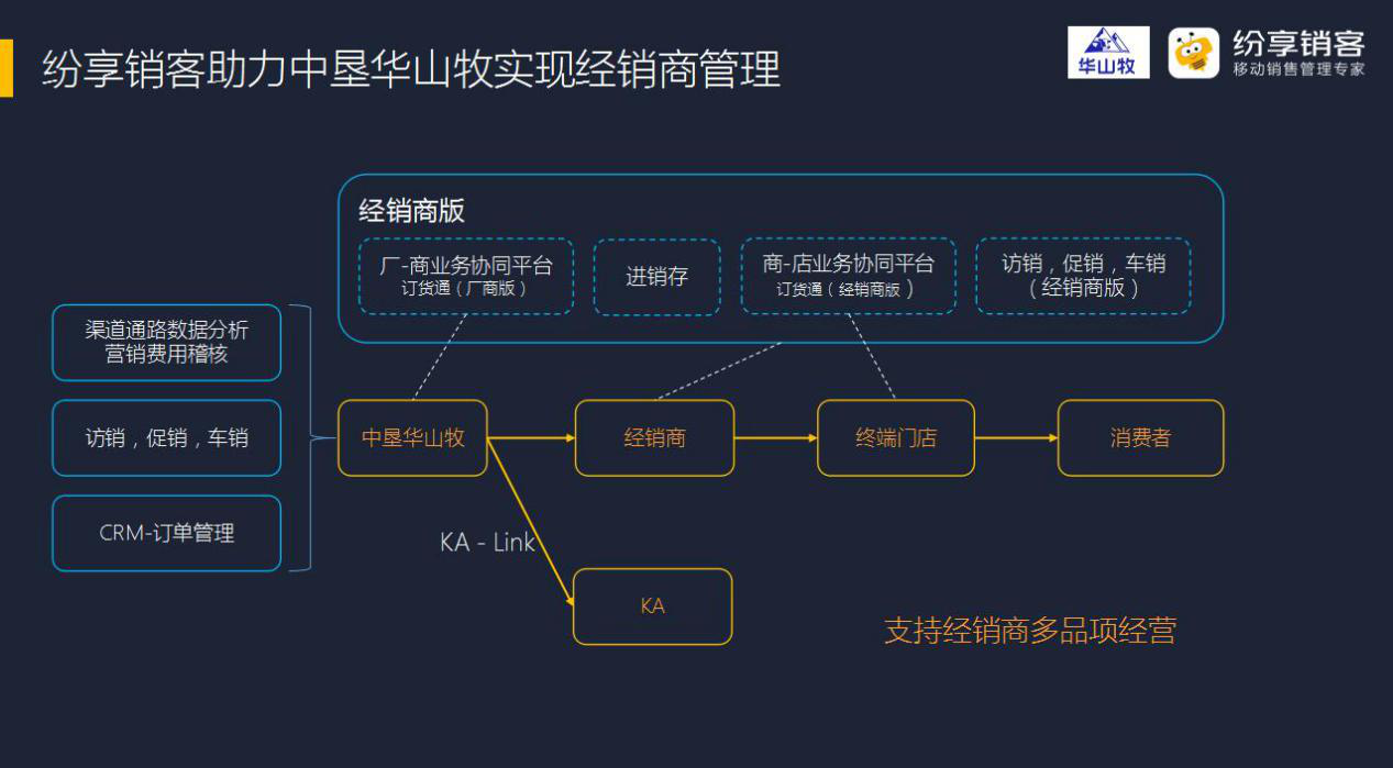 Stake(中国区)官方网站