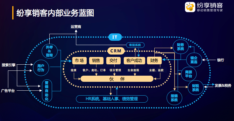 Stake(中国区)官方网站