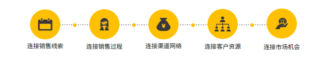 Stake(中国区)官方网站