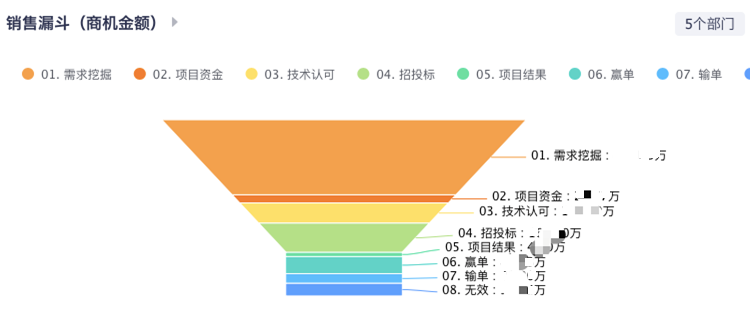 Stake(中国区)官方网站