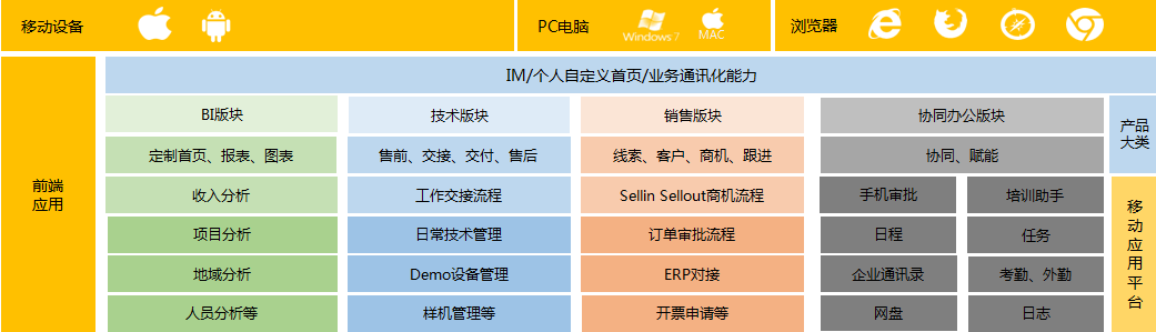 Stake(中国区)官方网站