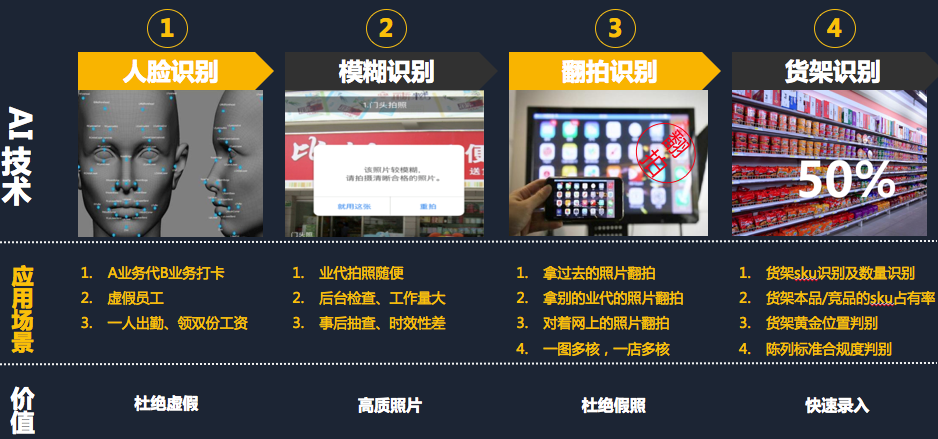 Stake(中国区)官方网站
