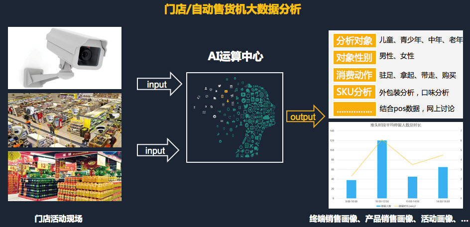 Stake(中国区)官方网站