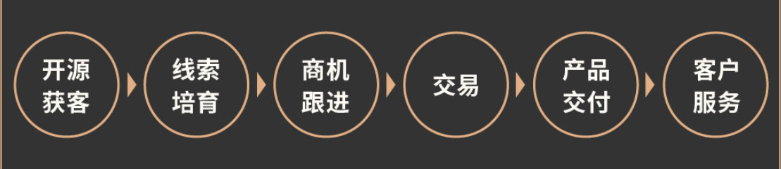 Stake(中国区)官方网站
