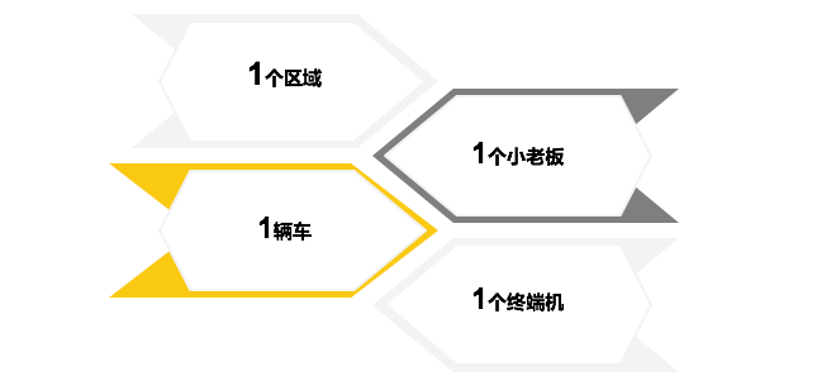 Stake(中国区)官方网站
