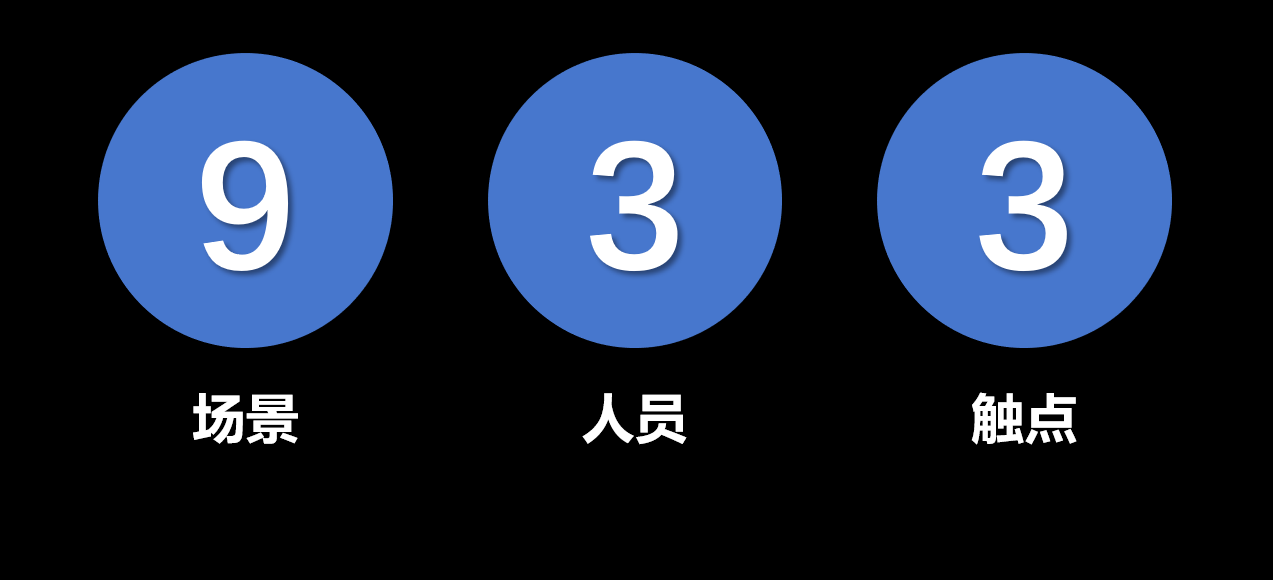 Stake(中国区)官方网站