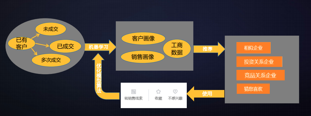 Stake(中国区)官方网站