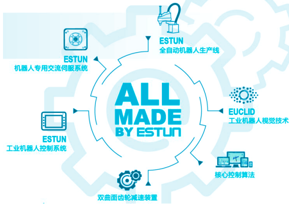 Stake(中国区)官方网站