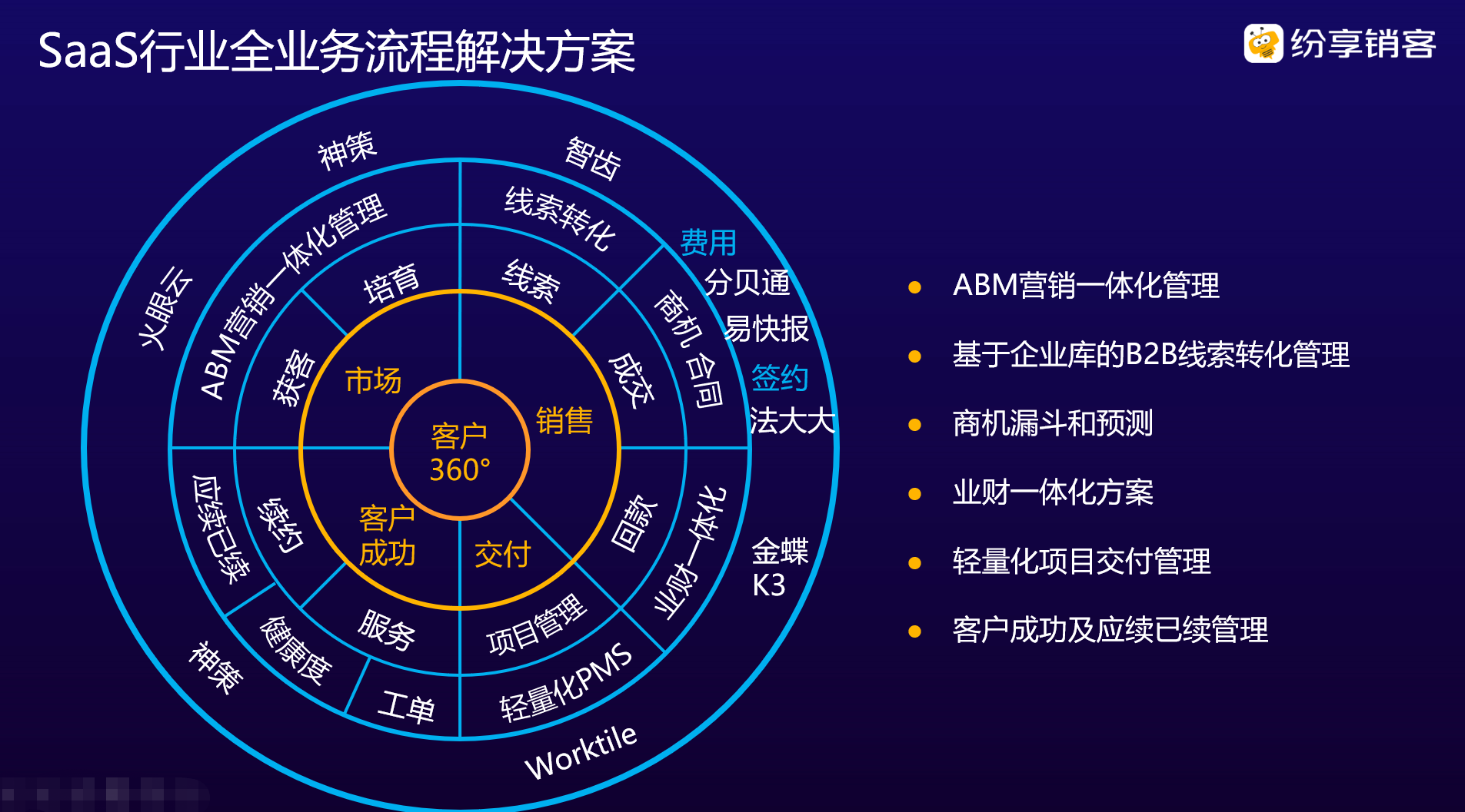 Stake(中国区)官方网站