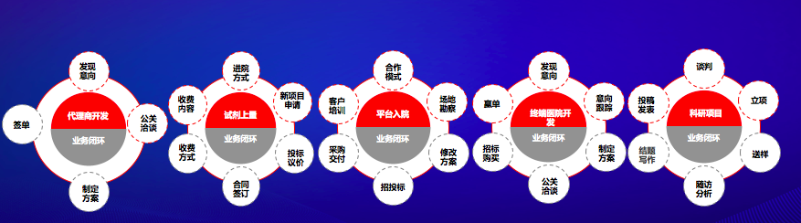 Stake(中国区)官方网站