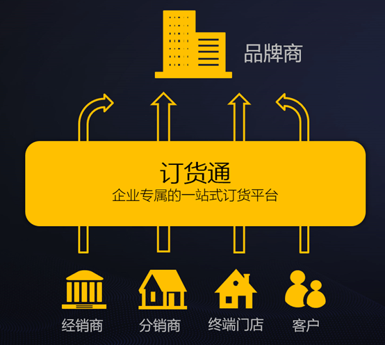 Stake(中国区)官方网站
