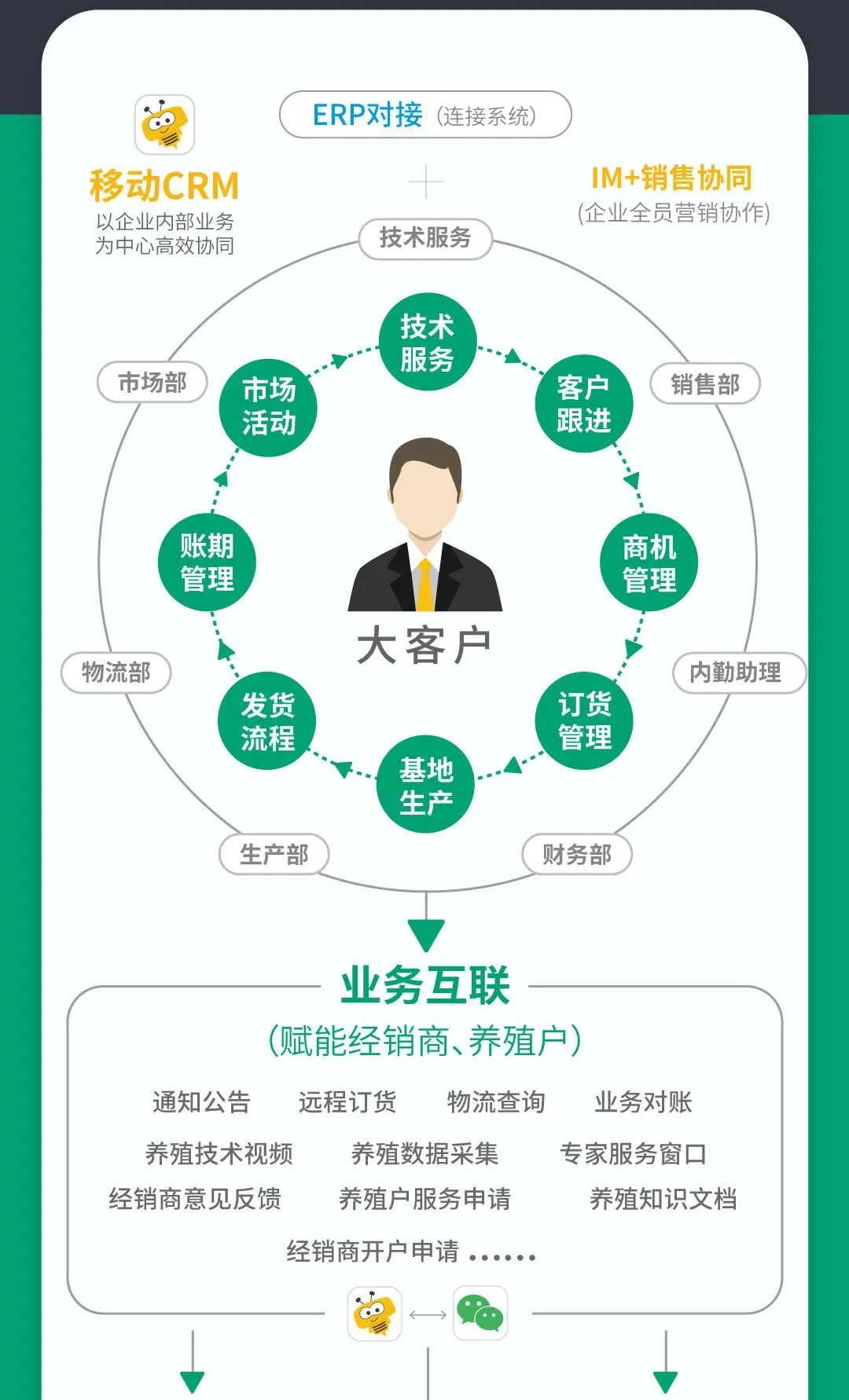 Stake(中国区)官方网站