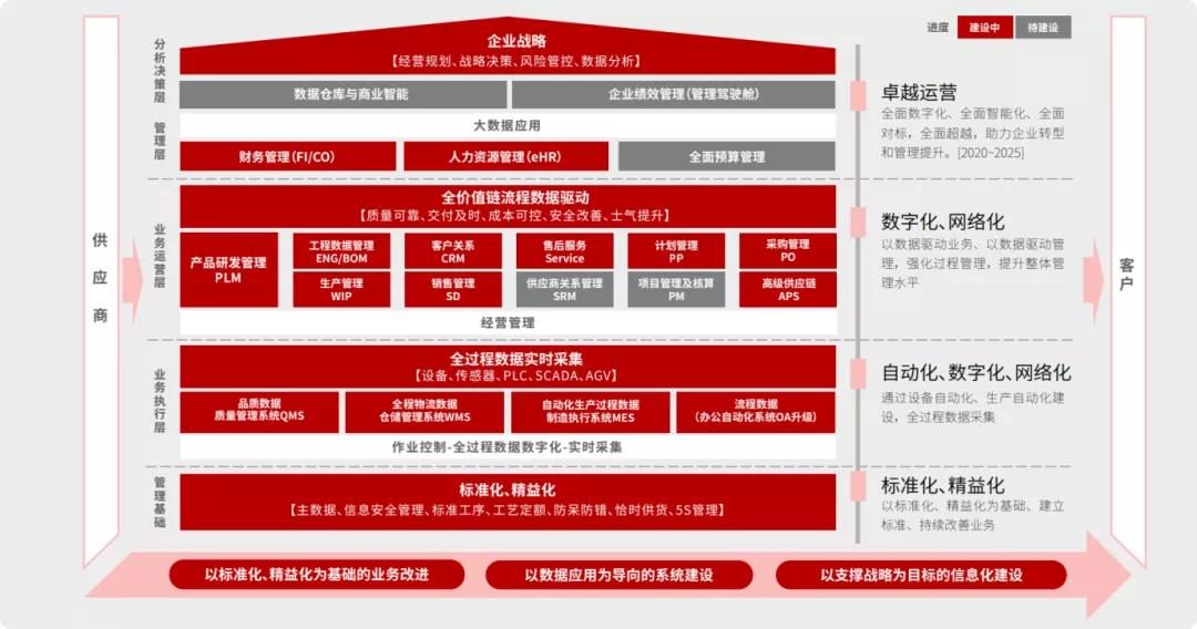 Stake(中国区)官方网站