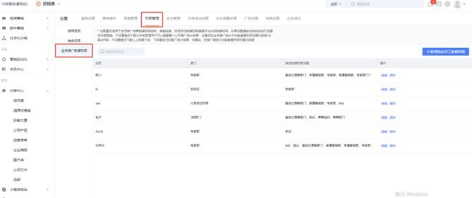 新增全员推广数据权限设置