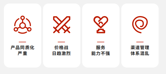 Stake(中国区)官方网站