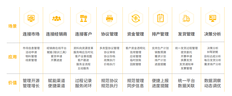 Stake(中国区)官方网站