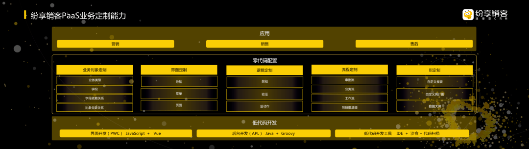 Stake(中国区)官方网站
