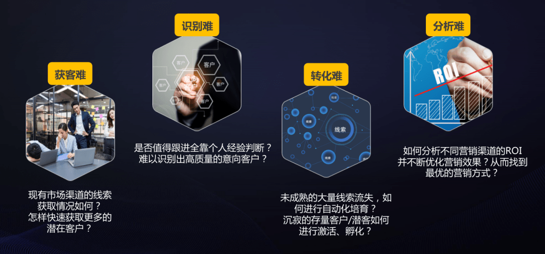 企业营销的“四浩劫”