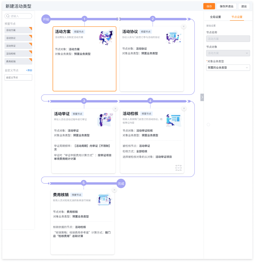 TPM营销运动全新升级