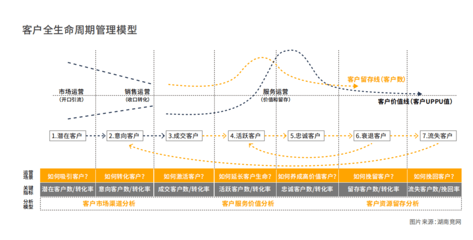 Stake(中国区)官方网站