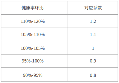 Stake(中国区)官方网站