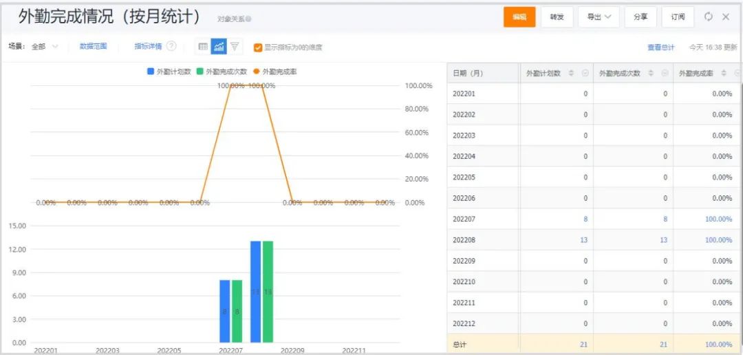 Stake(中国区)官方网站