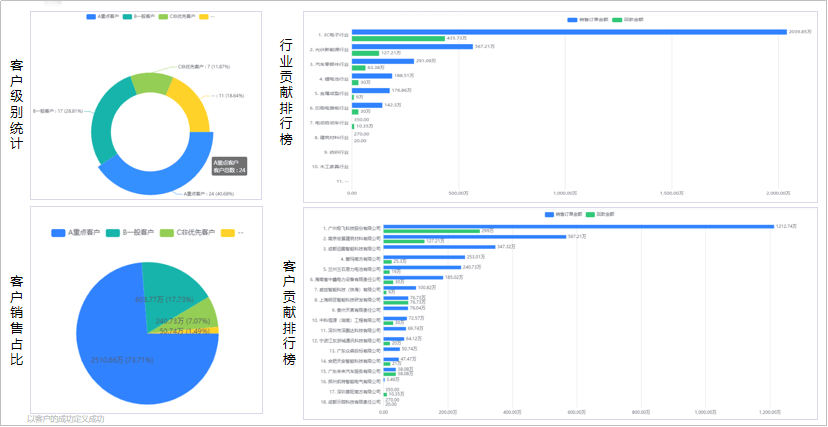 Stake(中国区)官方网站