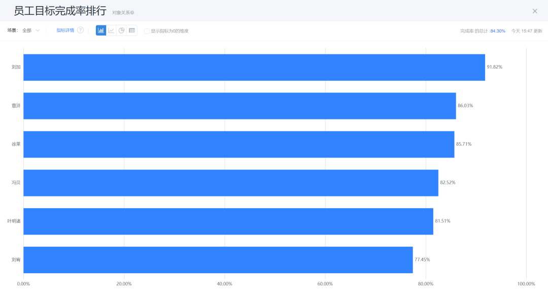 Stake(中国区)官方网站