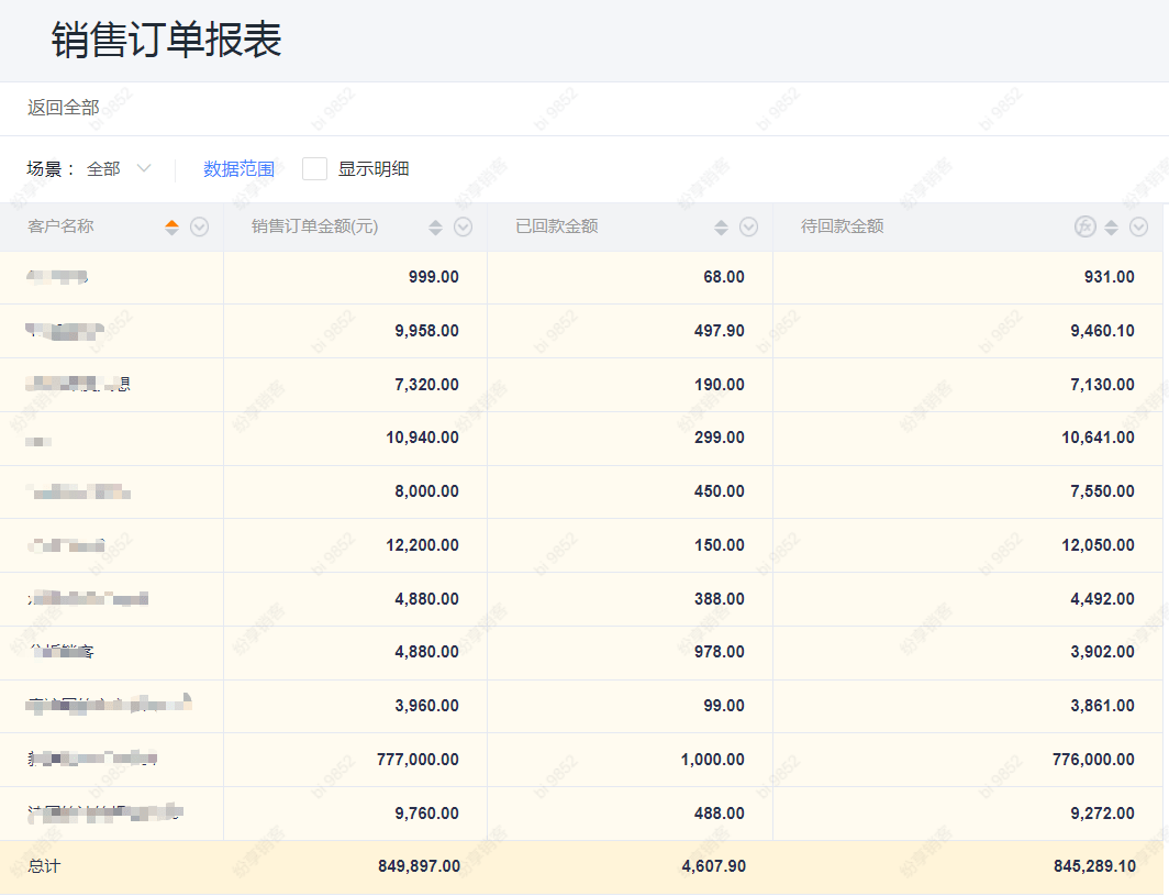 Stake(中国区)官方网站
