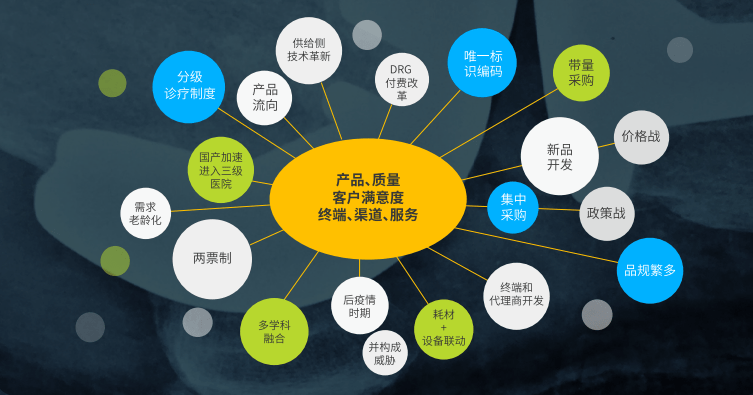 Stake(中国区)官方网站