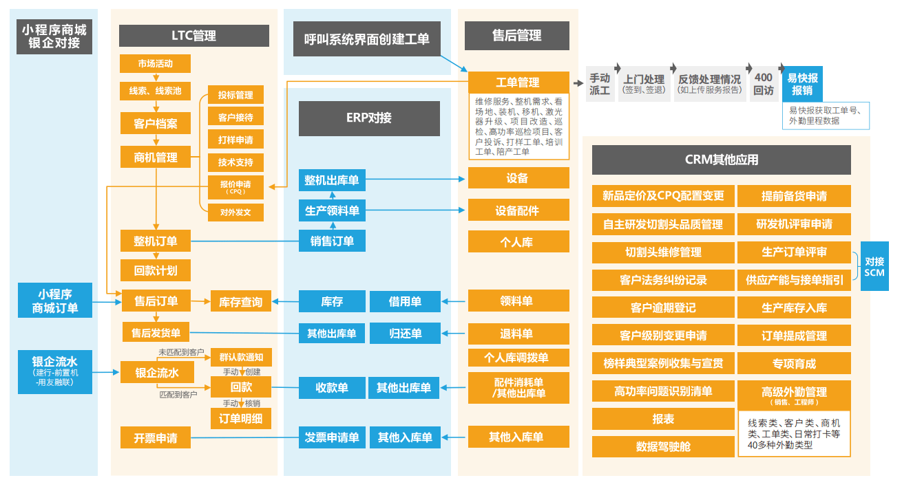 Stake(中国区)官方网站