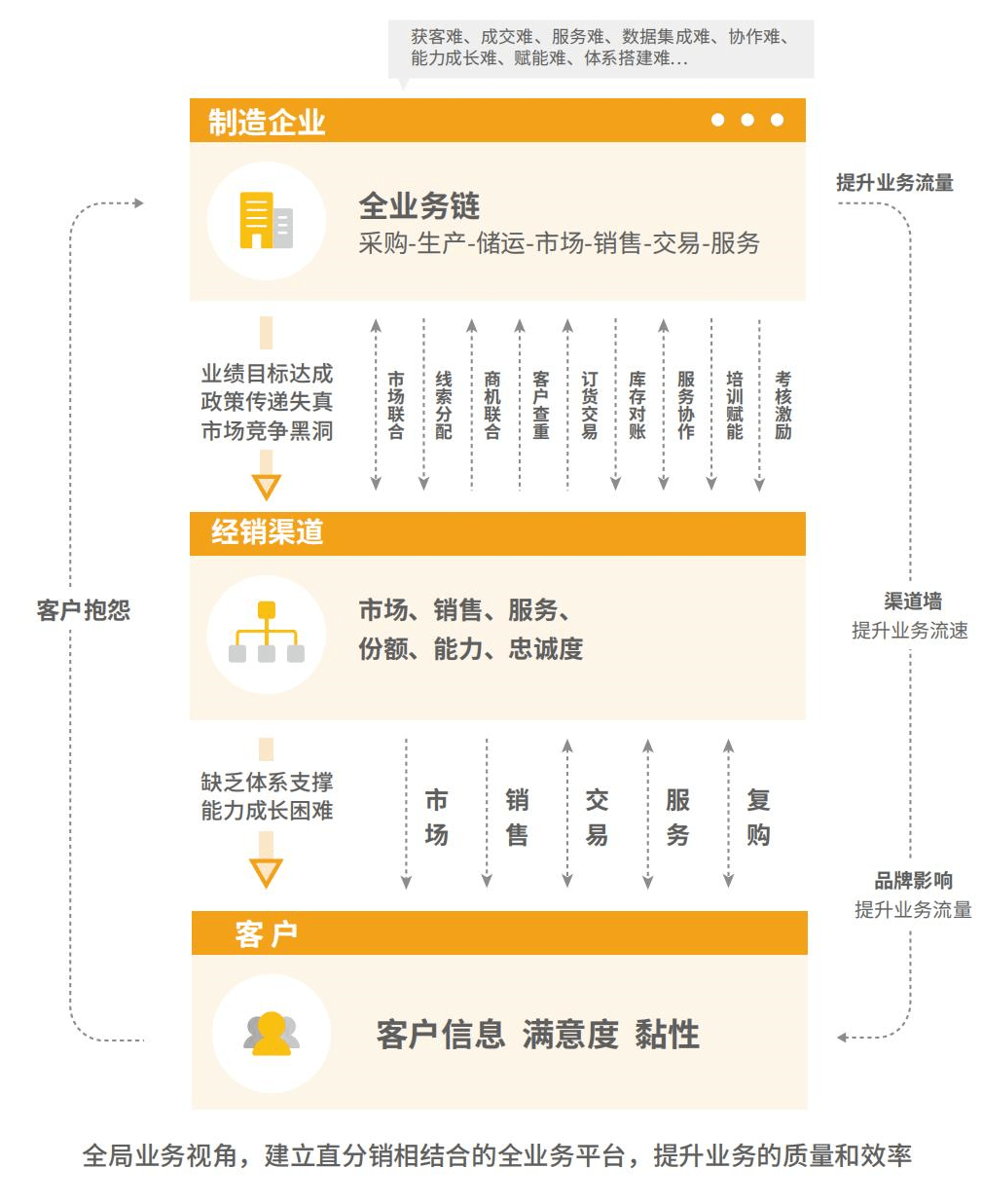 Stake(中国区)官方网站