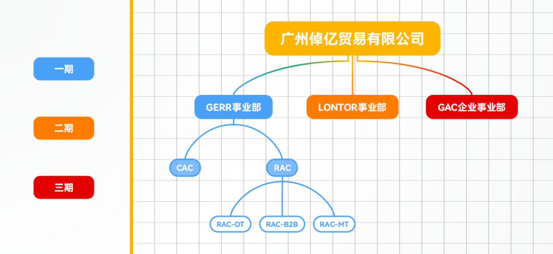 Stake(中国区)官方网站