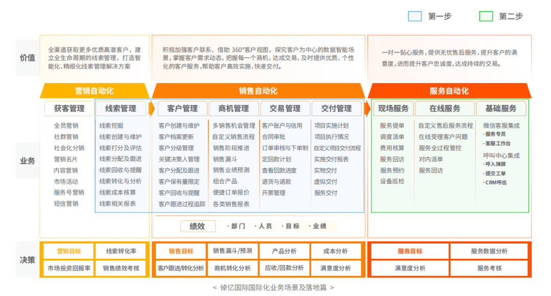 Stake(中国区)官方网站