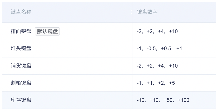 Stake(中国区)官方网站