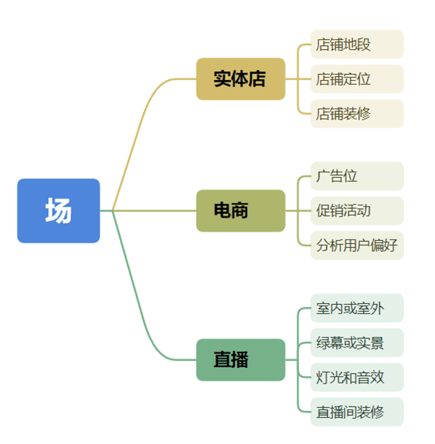 Stake(中国区)官方网站