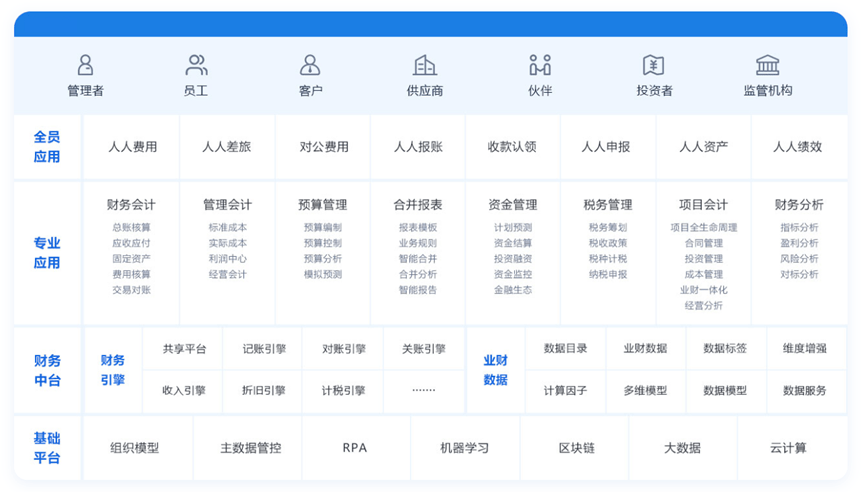 Stake(中国区)官方网站