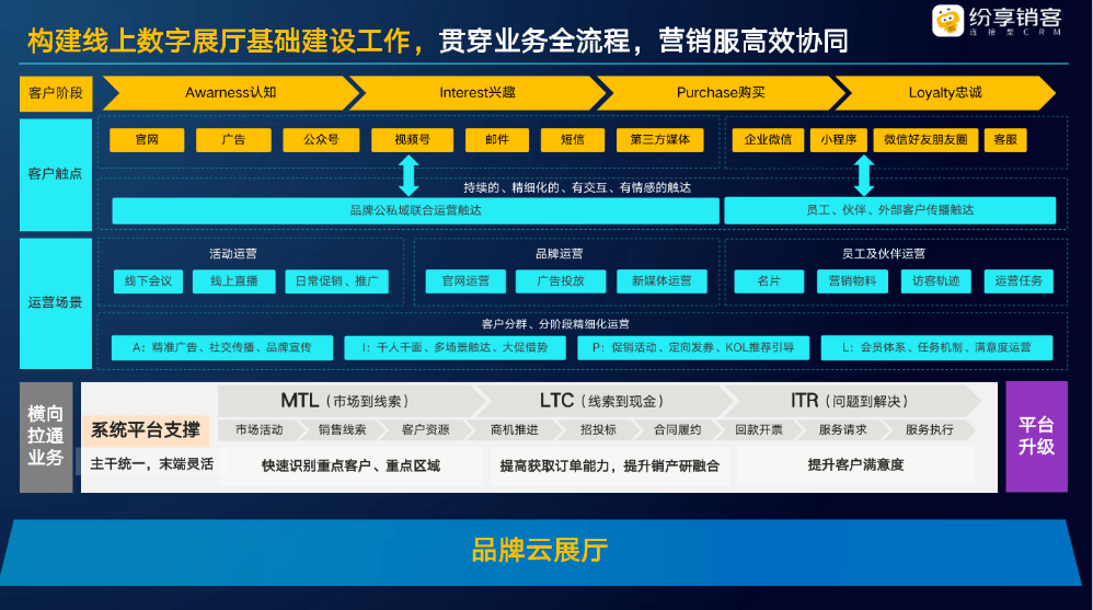Stake(中国区)官方网站