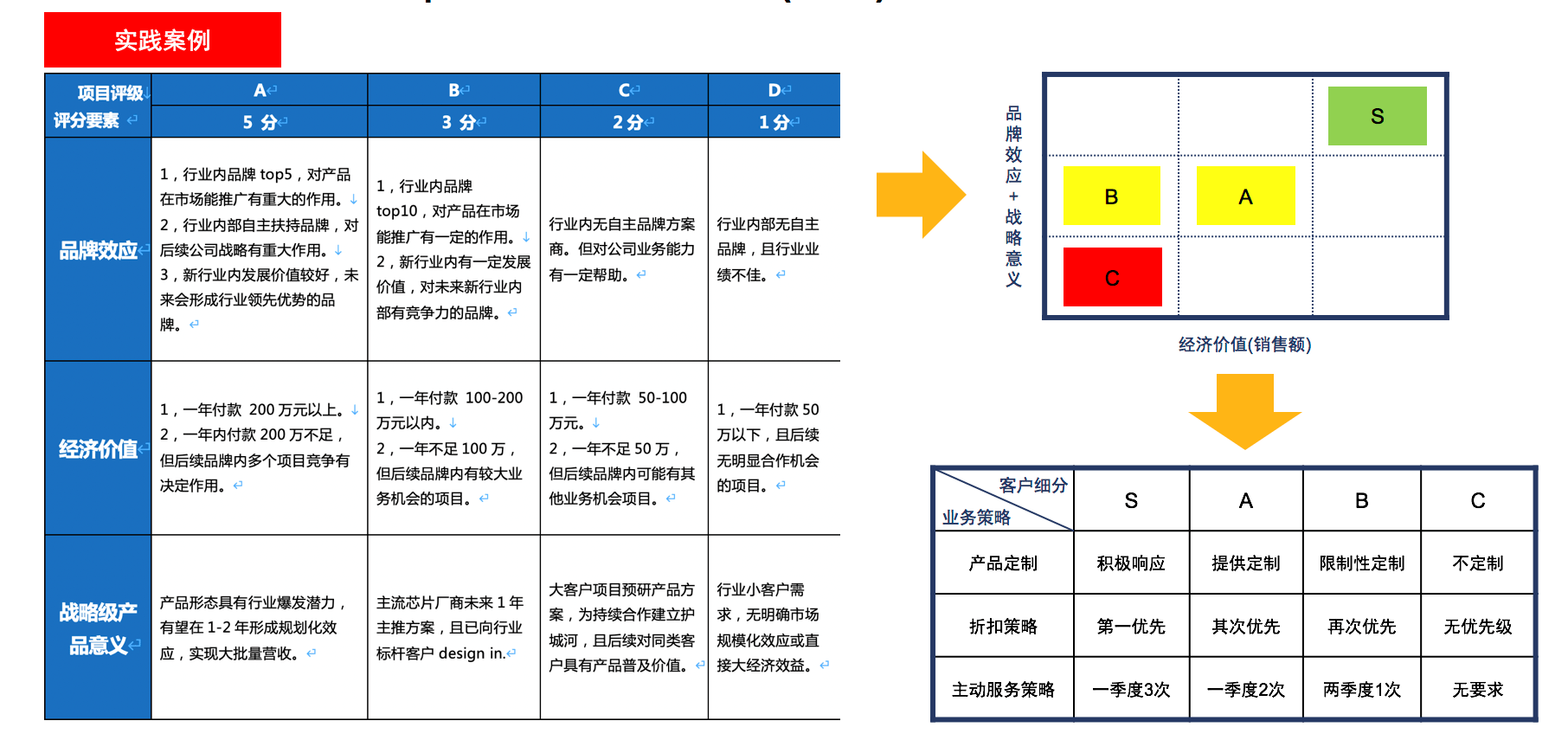 Stake(中国区)官方网站