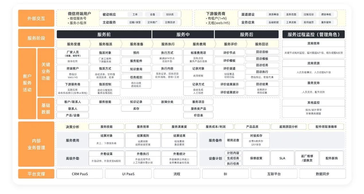 Stake(中国区)官方网站