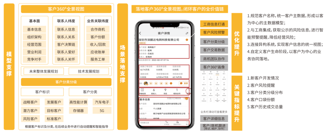 Stake(中国区)官方网站