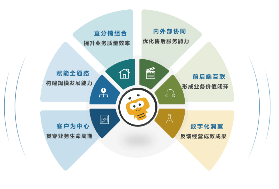 Stake(中国区)官方网站