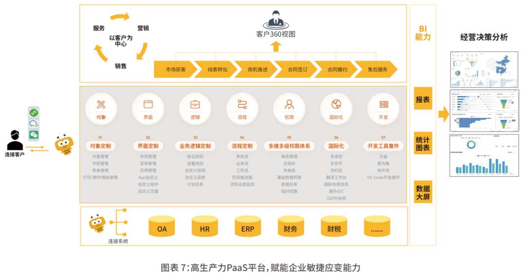 Stake(中国区)官方网站
