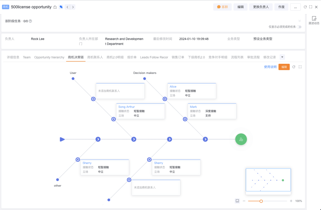 Stake(中国区)官方网站