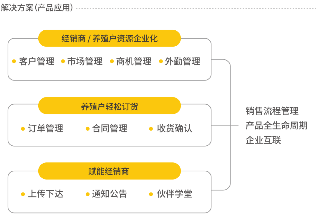 Stake(中国区)官方网站