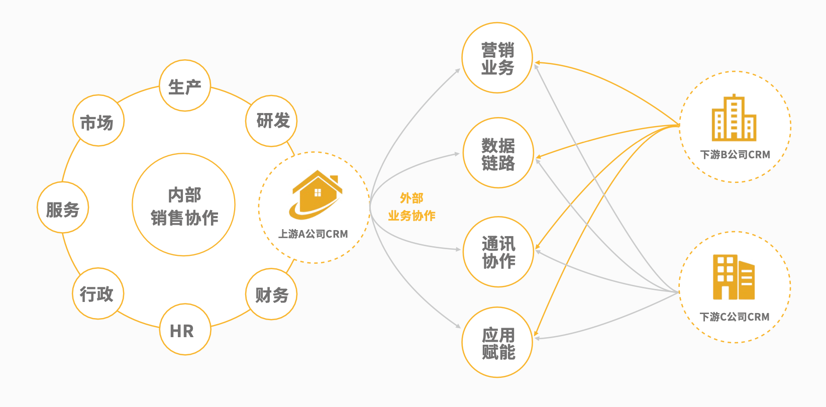 Stake(中国区)官方网站