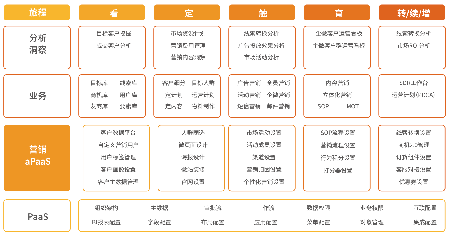 Stake(中国区)官方网站