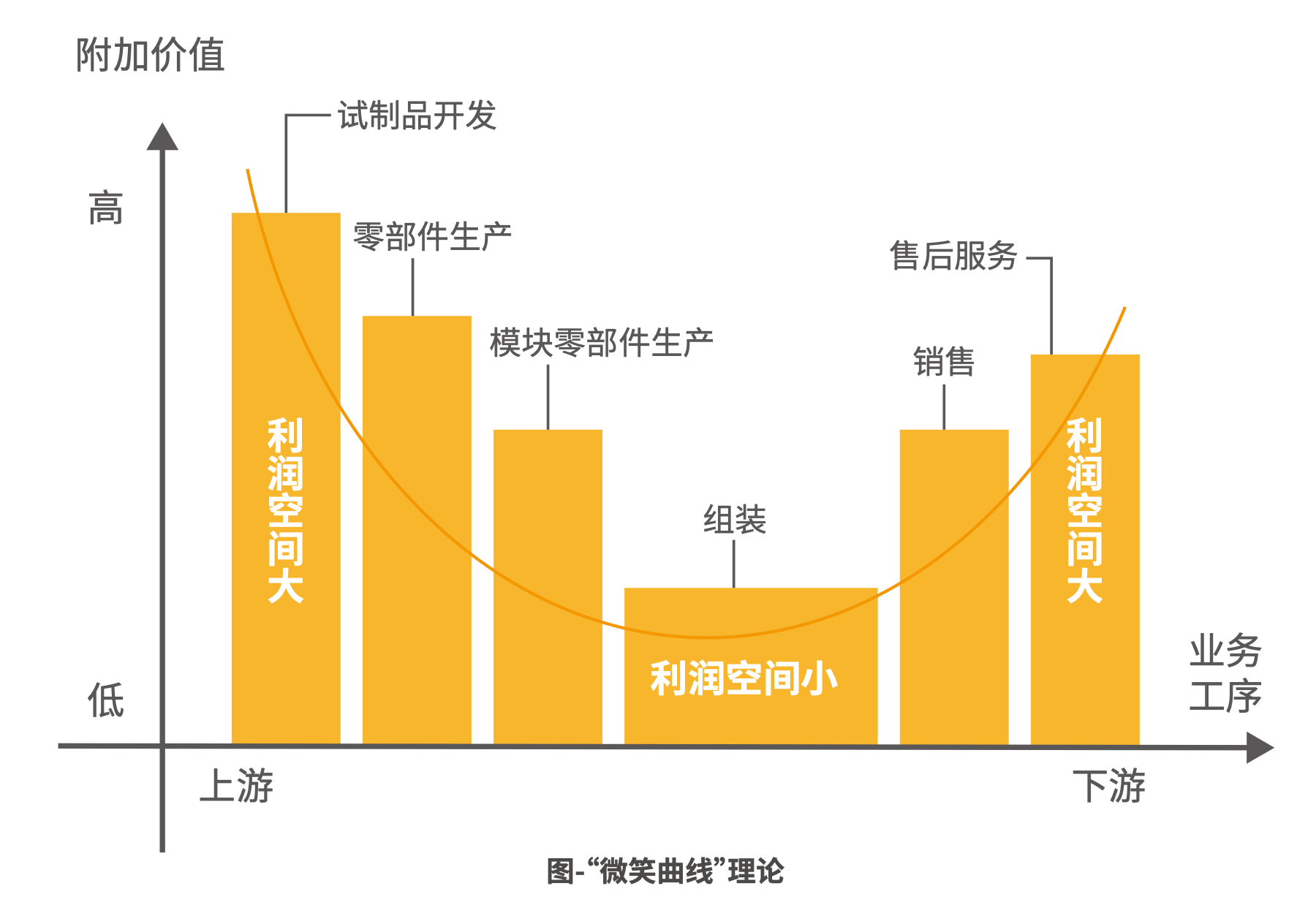 Stake(中国区)官方网站