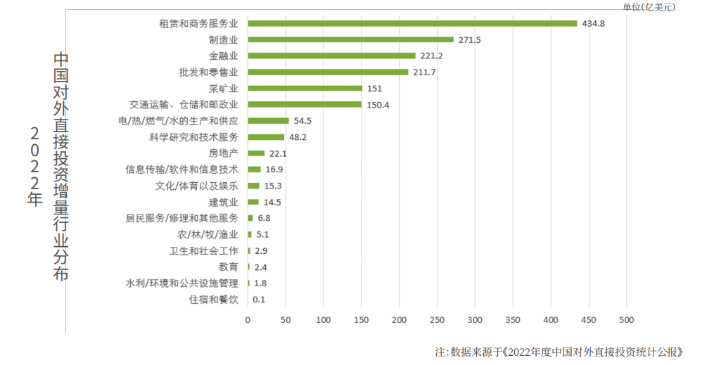 Stake(中国区)官方网站