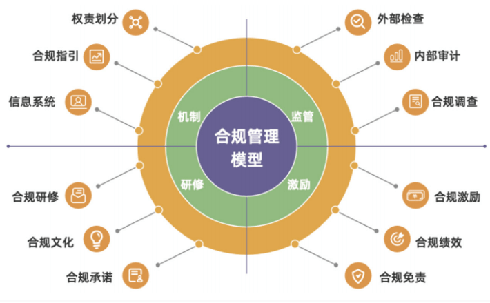 Stake(中国区)官方网站